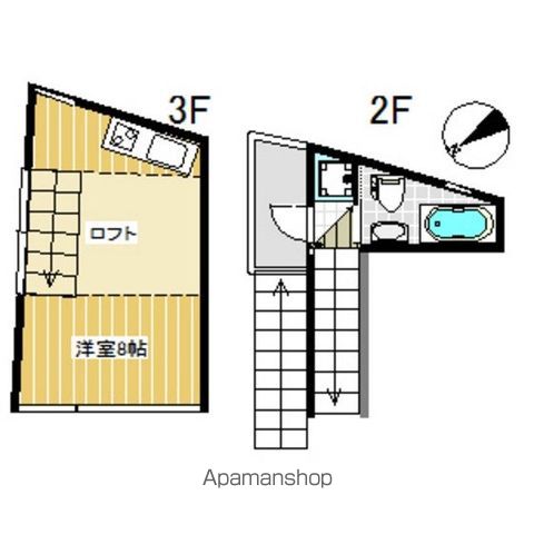 ハウス・ホンマチの間取り写真