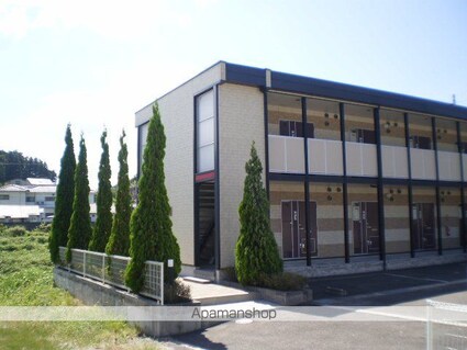 レオパレスＭＡＬＩＢＵ[1K/21.18m2]の眺望