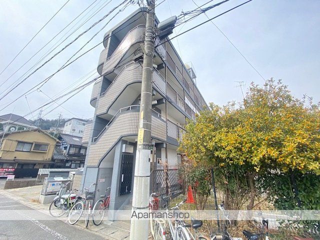 AXAリバーサイド新庄の外観写真