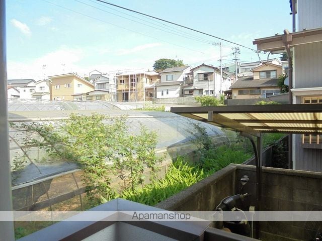 サンライフ福井のその他写真
