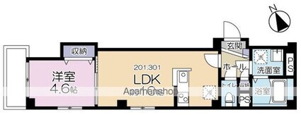 Ｇｒｅｅｎ　Ｇａｒｄｅｎ　ＹＯＴＳＵＹＡ[1LDK/35.69m2]の間取図