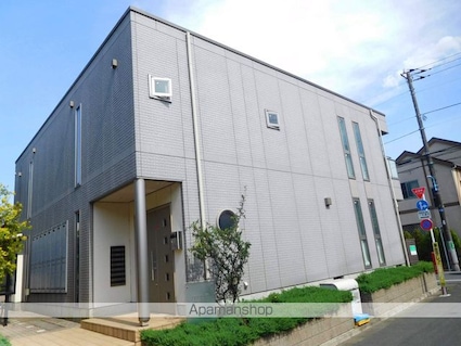 東京都杉並区下井草２丁目[1K/25.62m2]の外観3