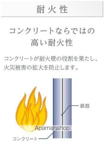 仮)梅田3丁目マンション工事の内装写真