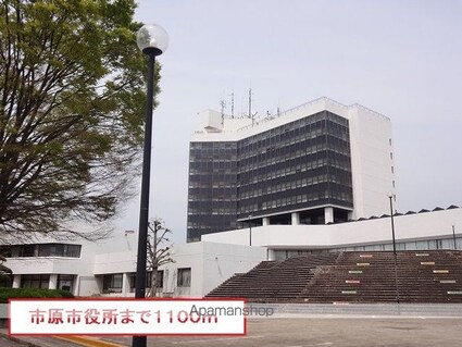 プリムローズ[1LDK/46.06m2]の周辺5