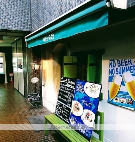 アクティ目黒駅前2号棟の周辺写真