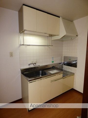 apartment 茨城県稲敷郡阿見町大字廻戸
地図を見る