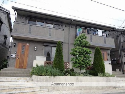 リビングタウン万々　Ｂ棟[3LDK/80.59m2]の外観2