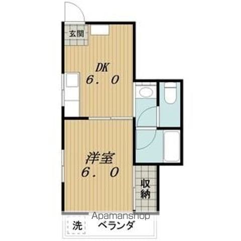 松田ビルの間取り写真