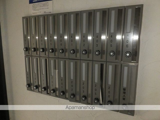 RTIIのその他写真