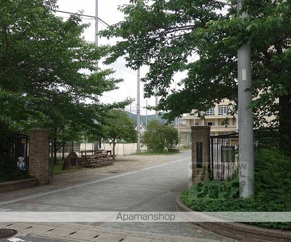 ロフティ北花山IIの周辺写真