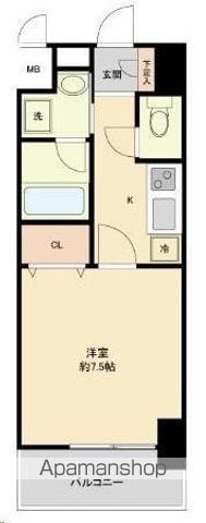 パークフラッツ本町の間取り写真