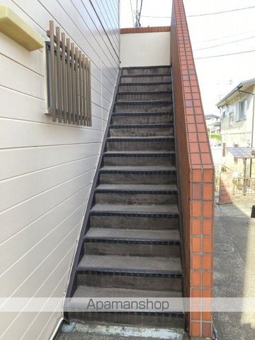 コスギハイツIのその他写真