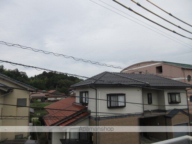 ピープルGTIIIのその他写真