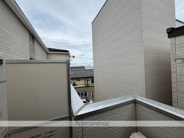 CELLHILLS大宮EASTのその他写真