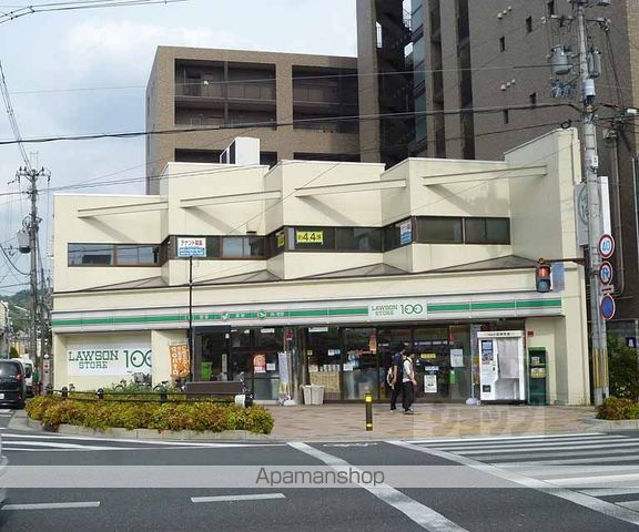 ジーメゾン京都九条ミオリアの周辺写真