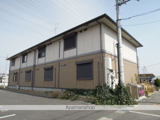 HEIGHTS光容 Aの外観写真