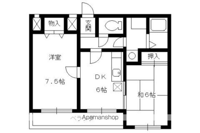 DAKOTA HOUSEの間取り写真