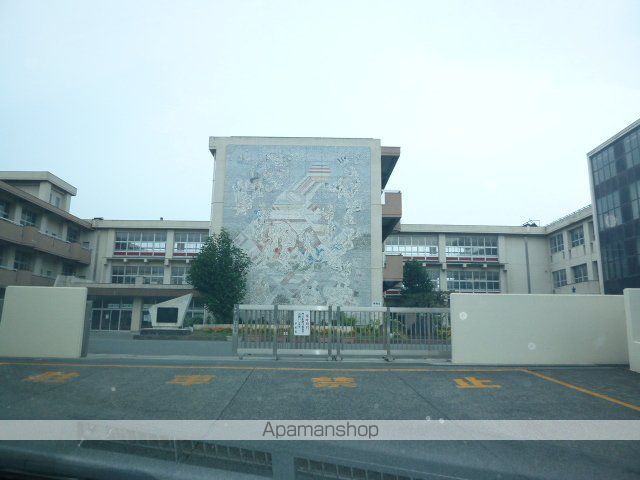 ルーム1平町の周辺写真