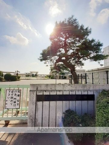 ラ メゾン豊城Bの周辺写真