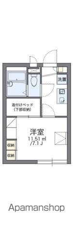 レオパレスMAY21石橋の間取り写真