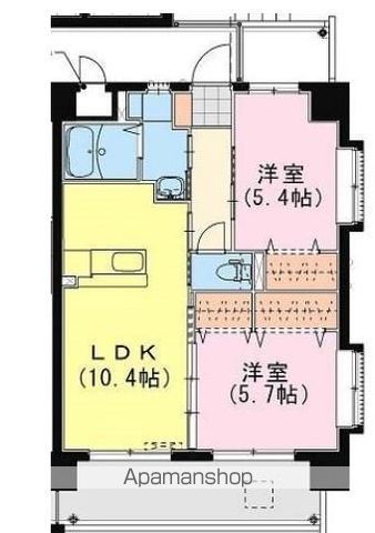 SKY DESIGN IIIの間取り写真