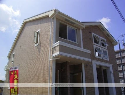 サン・リバー[1LDK/42.37m2]の外観2