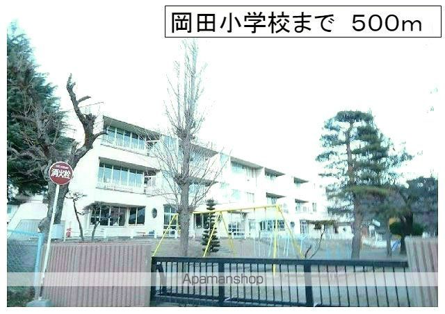チアザス マツモトの周辺写真