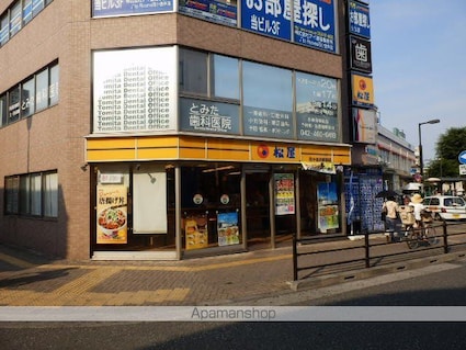 ベル・ソレイユＢ[1LDK/40.22m2]の周辺14