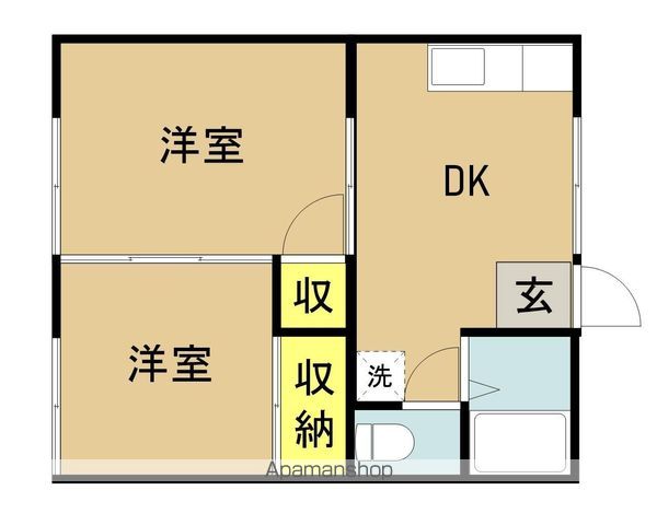 中島コーポの間取り写真
