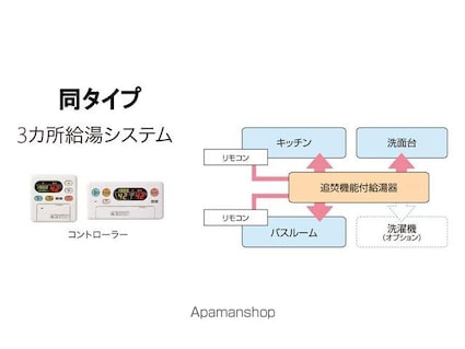 愛媛県伊予郡松前町大字筒井[2DK/50.29m2]のバス