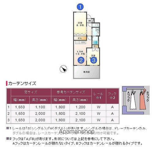 サン・ガーデンの内装写真