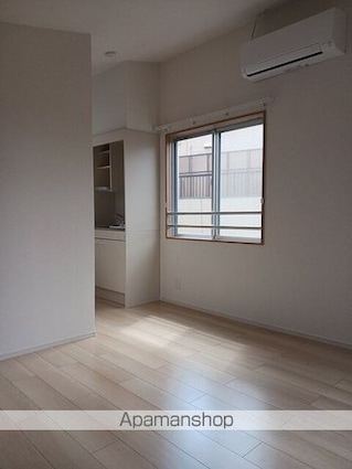 ＮＥＲＯ下北沢[1R/22.05m2]のその他設備2