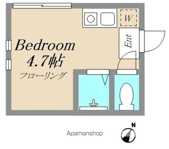 アーバンプレイス東高円寺IIの間取り写真