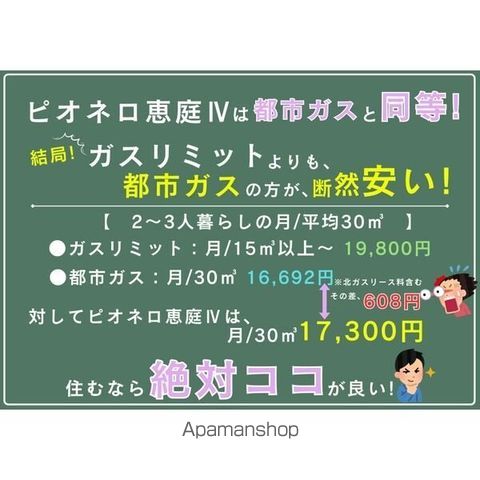 ピオネロ恵庭IVの内装写真