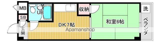 アーバンみかげの間取り写真