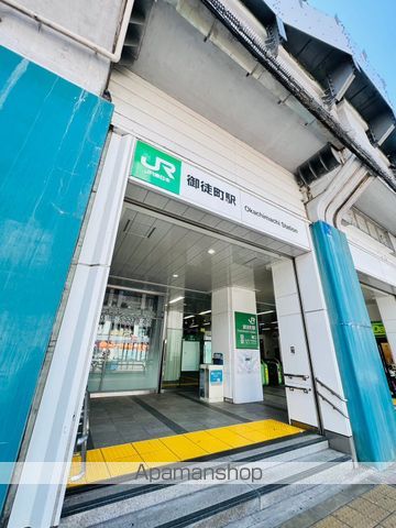 レジディア上野御徒町の周辺写真