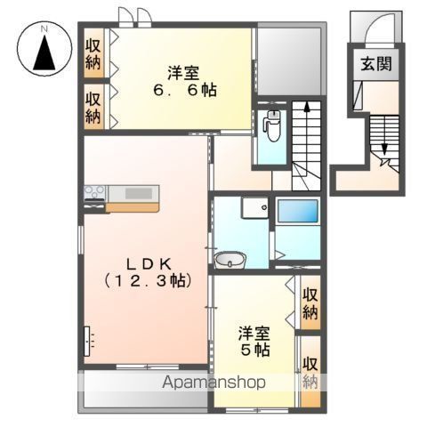 プリムローズのイメージ