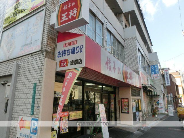 S-RESIDENCE緑橋駅前の周辺写真