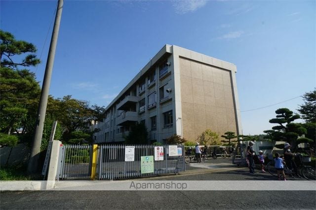 今国府町一戸建の周辺写真