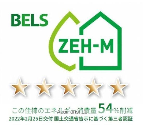 フラット スクエアの内装写真