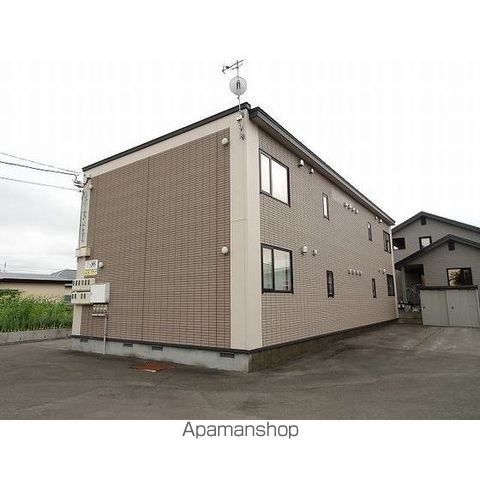 リバーサイドSIIの外観写真