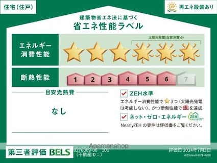 サンフラワー太田駅サイドＦ[1LDK/42.56m2]の内装