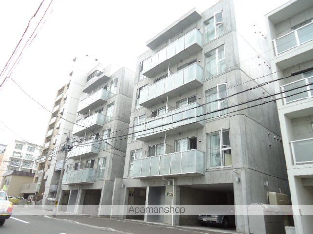 Ruk-A円山