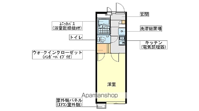 レオパレス湖山駅前の間取り写真
