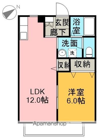 ルイポルトDの間取り写真
