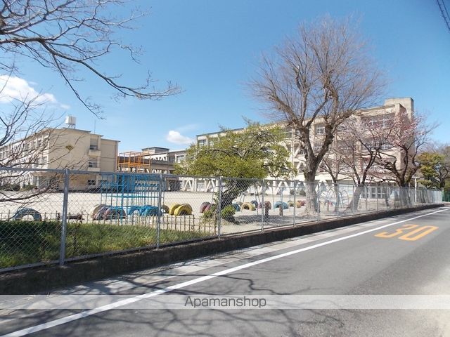 ダイナビレッジ江南の周辺写真