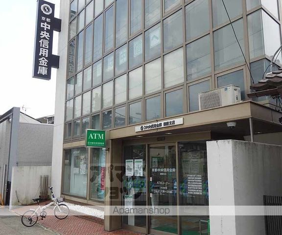 ANNEX JIROの周辺写真