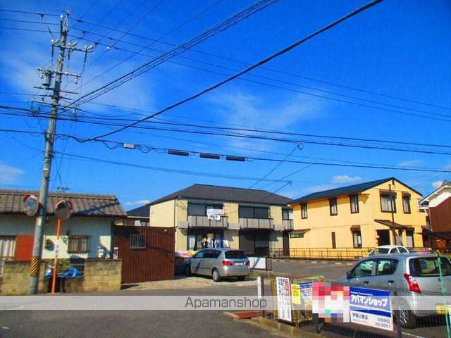 ノースリバー上野の外観写真