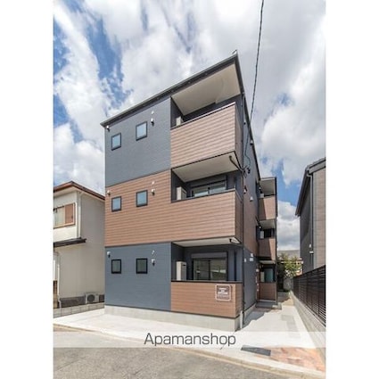 ＮＡＧＯＹＡ　ＴＨＥ　ＮＡＶＹＷＯＯＤ[1LDK/30.08m2]の外観