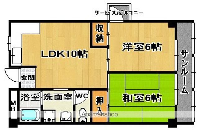 サムネイルイメージ